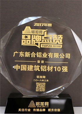 2017中國建筑鋁材10強(qiáng)