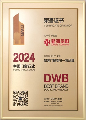 2024中國門窗行業(yè)家裝門窗鋁材一線產(chǎn)品