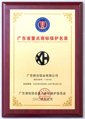 2024廣東省重點(diǎn)商標(biāo)保護(hù)名錄