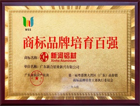 2023商標(biāo)品牌培育百強(qiáng)