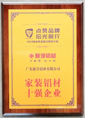 2024家裝鋁材十強(qiáng)企業(yè)